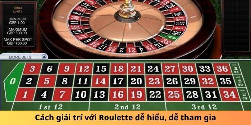 Cách giải trí với Roulette Online dễ hiểu, dễ tham gia